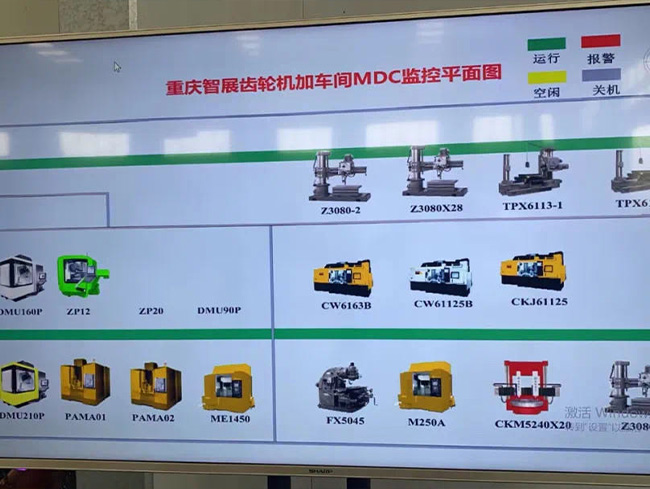 Intelligent Manufacturing System